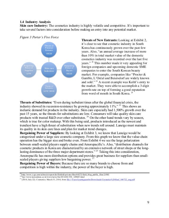 pestle analysis of singapore 2018 pdf pestel analysis for beauty industry